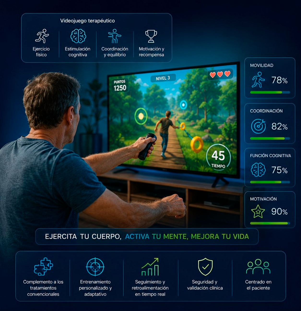 Videojuego terapéutico para Parkinson