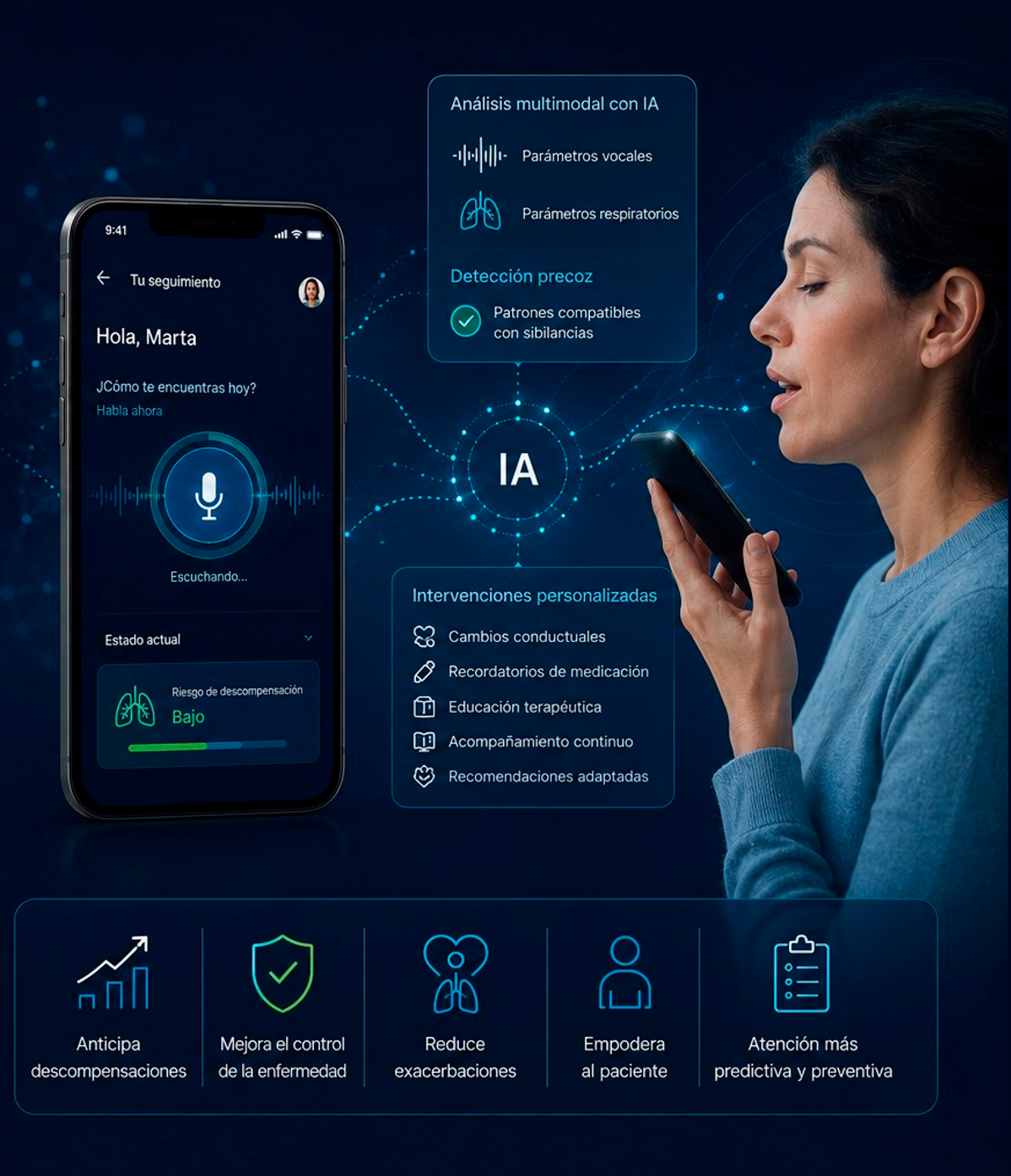 App Samira DTx - Soluciones asma